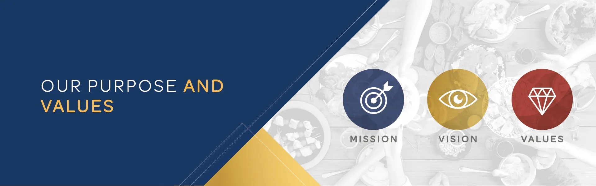 OUR PURPOSE AND VALUES